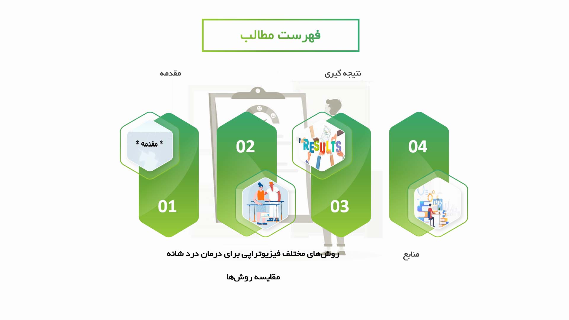 پاورپوینت در مورد مقایسه روش‌های مختلف فیزیوتراپی برای درمان درد شانه